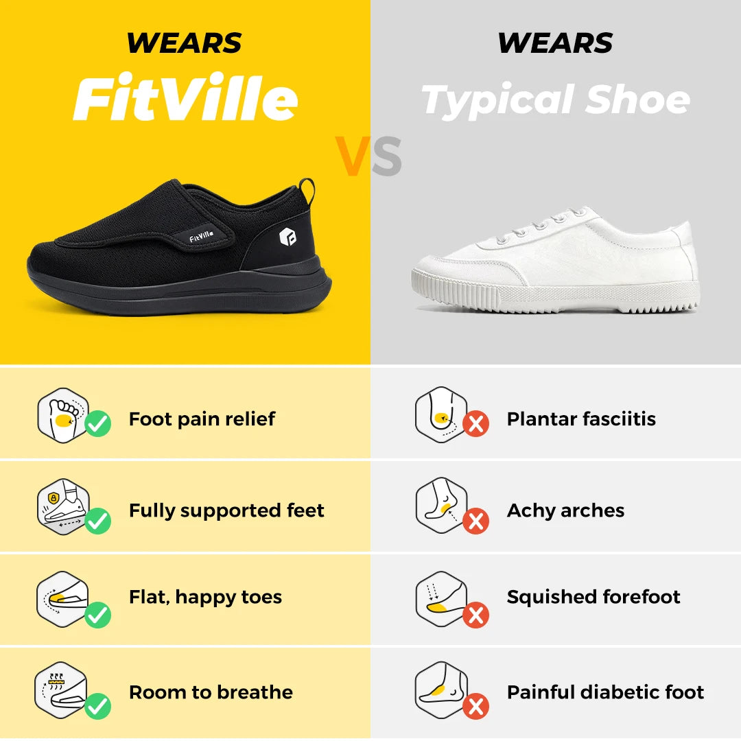FitVille Extra Wide Men's Diabetic Shoes for Elder Orthopedics Feet Swollen Adjustable Walking Shoe Elderly Foot Pain Relief