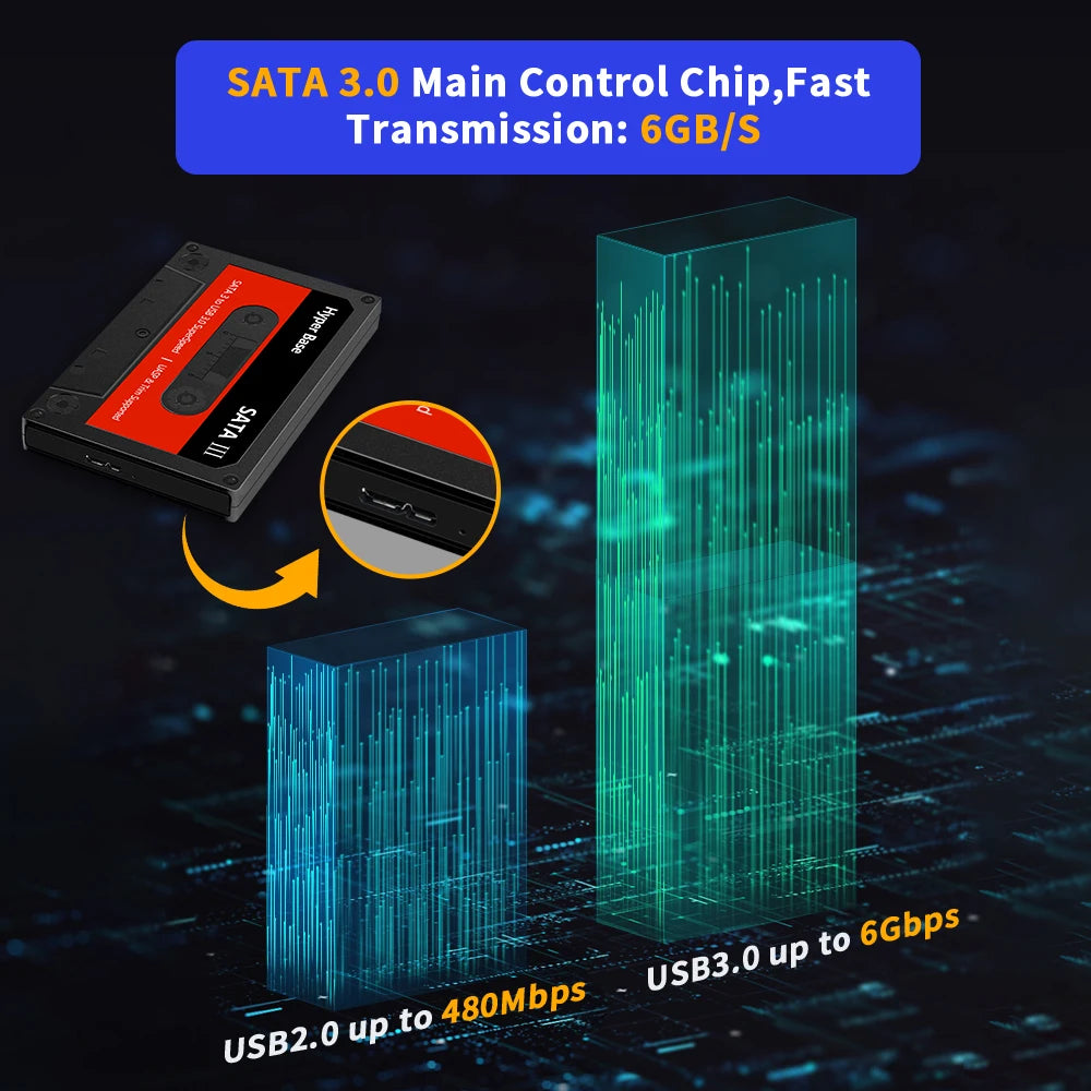 JMachen External 2T Game HDD Batocera 35 with 52000+Games For PS3/PS2/Wii/WiiU/DC/N64/MAME/SS Game Console for Windows PC/Laplop