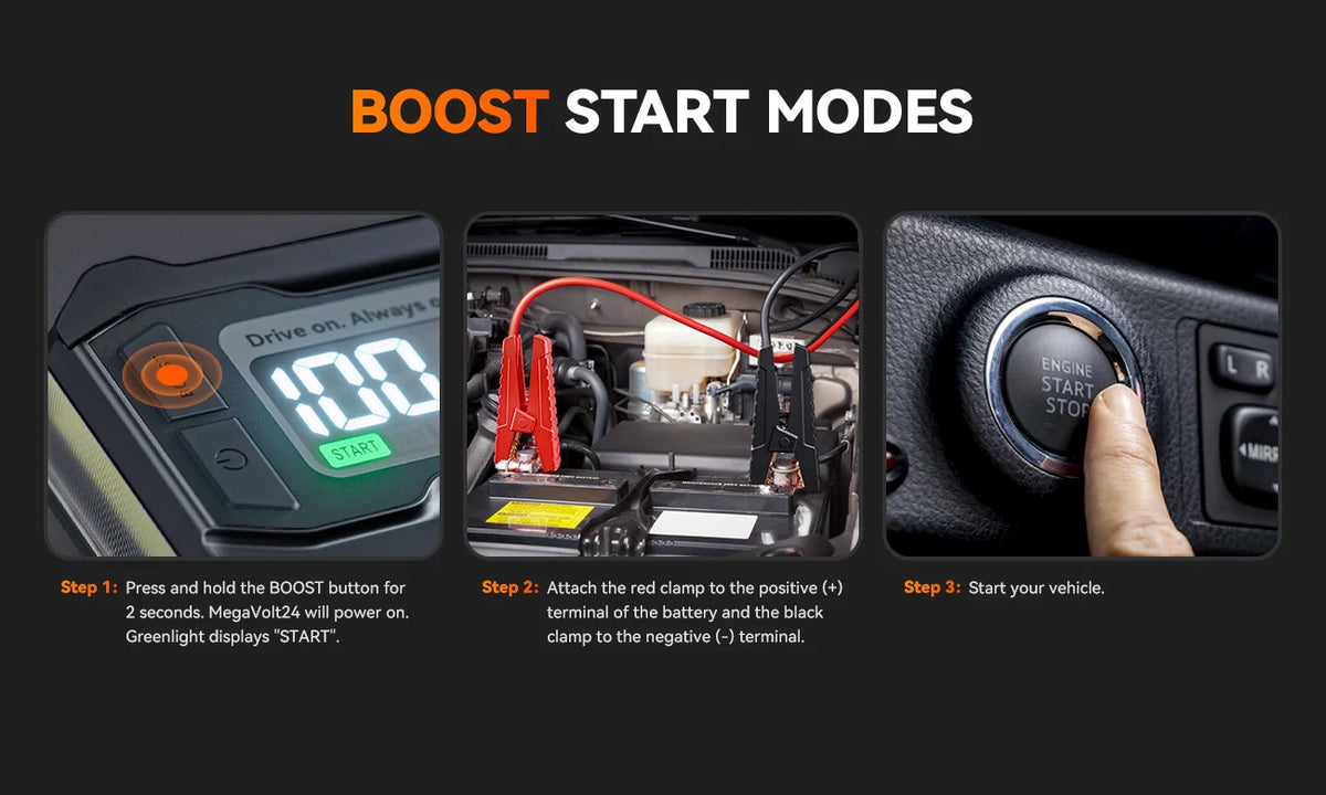 Wolfbox 4000a Portable Jump Starter And 24000 Mah Power Bank
