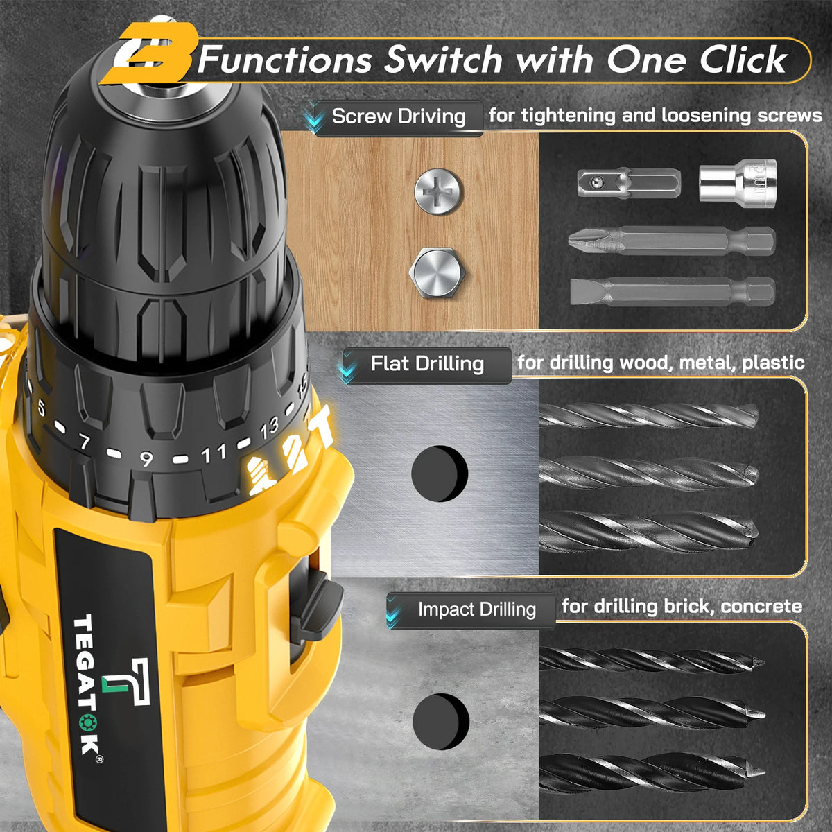 45N.M Electric Screwdriver 20+3 Household DIY Impact Drill LED Two Speed Electric Drilling Tool For Makita 20V Battery