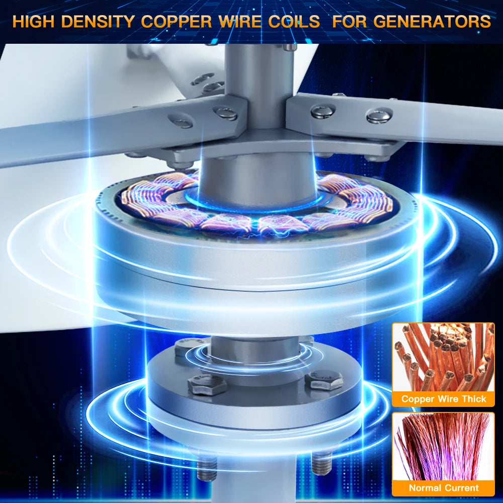5000W 10000W Vertical Wind Turbine  12V/24V/48V Low Noise Free MPPT Controller Duty-Free Delivery In Poland