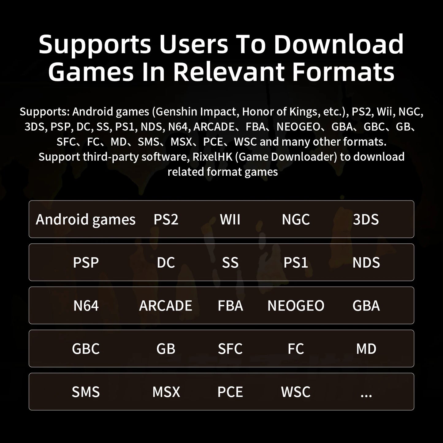 Anbernic RG Slide Retro Handheld Game Console 4.7" LTPS In-Cell Android Video Gaming Player Supports AI Assistant 1080p-Port Out