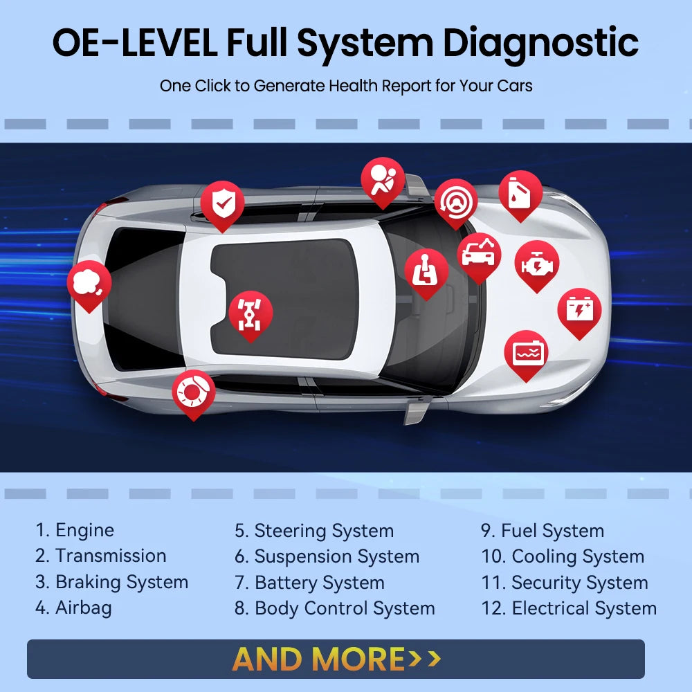MUCAR Driverscan Automotive Diagnostic Tools Obd 2 Scanner All Cars Full System Code Reader 15 Resets Bi-Directional Scan Tool