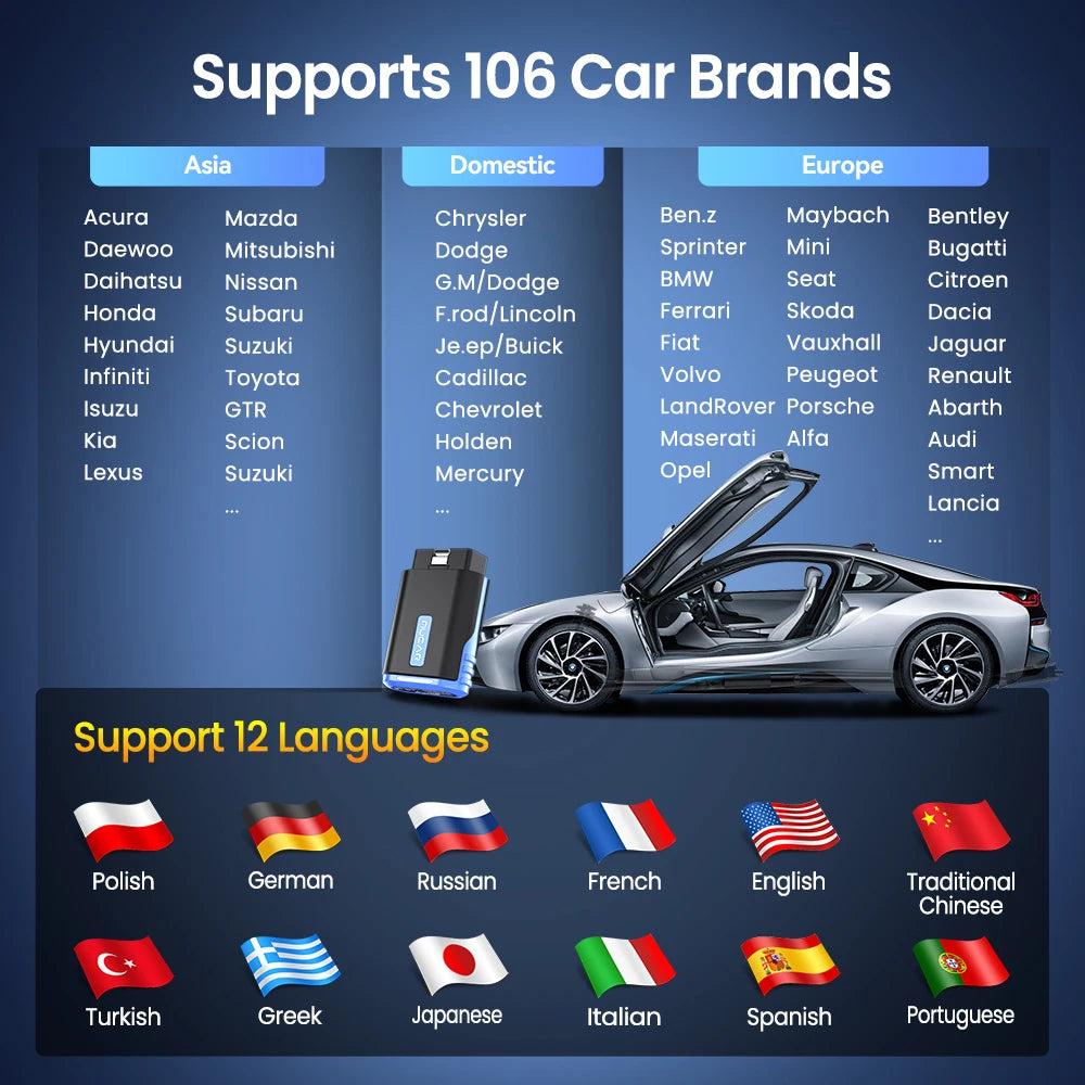 MUCAR Driverscan Automotive Diagnostic Tools Obd 2 Scanner All Cars Full System Code Reader 15 Resets Bi-Directional Scan Tool