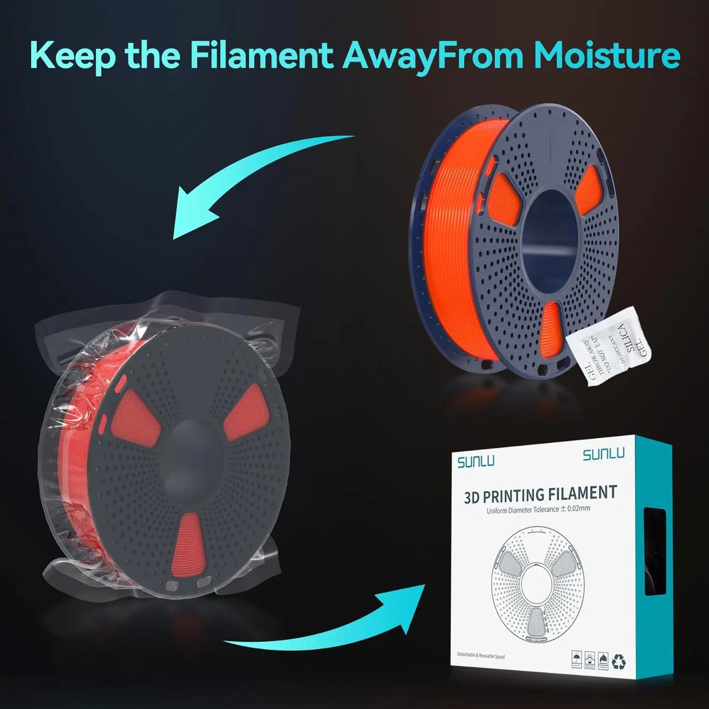 SUNLU PLA Glow in Dark PLA Filament Neatly Wound Luminous 1.75mm 1KG/Roll Fit Most FDM 3D Printer Fast Shipping EU Warehouse