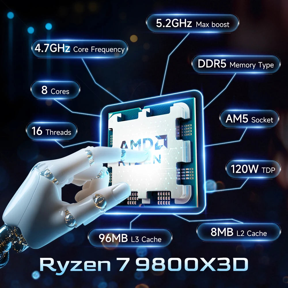 AMD Ryzen 7 9800X3D 8-Core 16-Thread L3=96M 4.7GHz 120W DDR5 Socket AM5 4NM R7 9800X3D Gaming Processor but No Fan