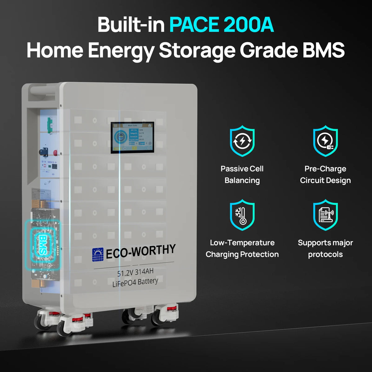 ECO-WORTHY 48V 314Ah (V1) LiFePO4 Lithium Battery, 16.1kWh High Capacity Energy Storage with Breakers RS485/CAN/RS232 for Home