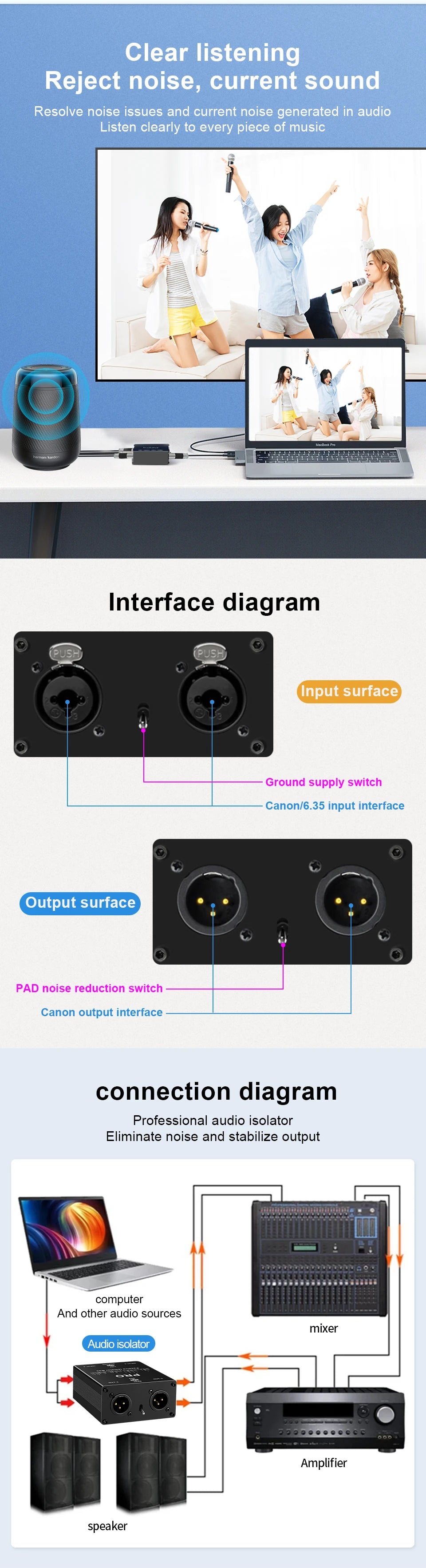 Audio Isolator Noise Reduction DI Ground Box 6.35 to Cannon Stereo Agricultural Electric Guitar Sound Card Show Noise Eliminatio