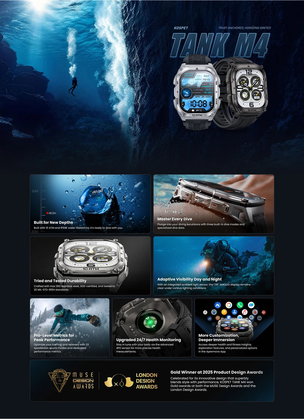 KOSPET Tank M4 Smart Watch Stainless Steel 6-Sat GPS Offline Maps 10ATM Waterproof 45M Dive 24/7 Health Monitor for Android iOS