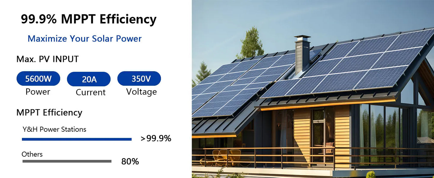 Y&H 4KW Hybrid Solar Inverter 24V 110V Pure Sine Wave Battery-Free Starting Built MPPT 140A Solar Charger Solar System BMS/WiFi