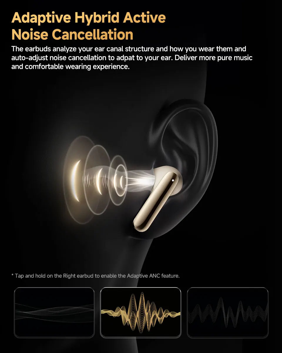QCY MeloBuds Pro ANC Bluetooth 5.3 Earphones Wireless 46dB Hybrid ANC Hi-Res LDAC Earbuds 6 Mic Headphones 34H In-Ear Detection