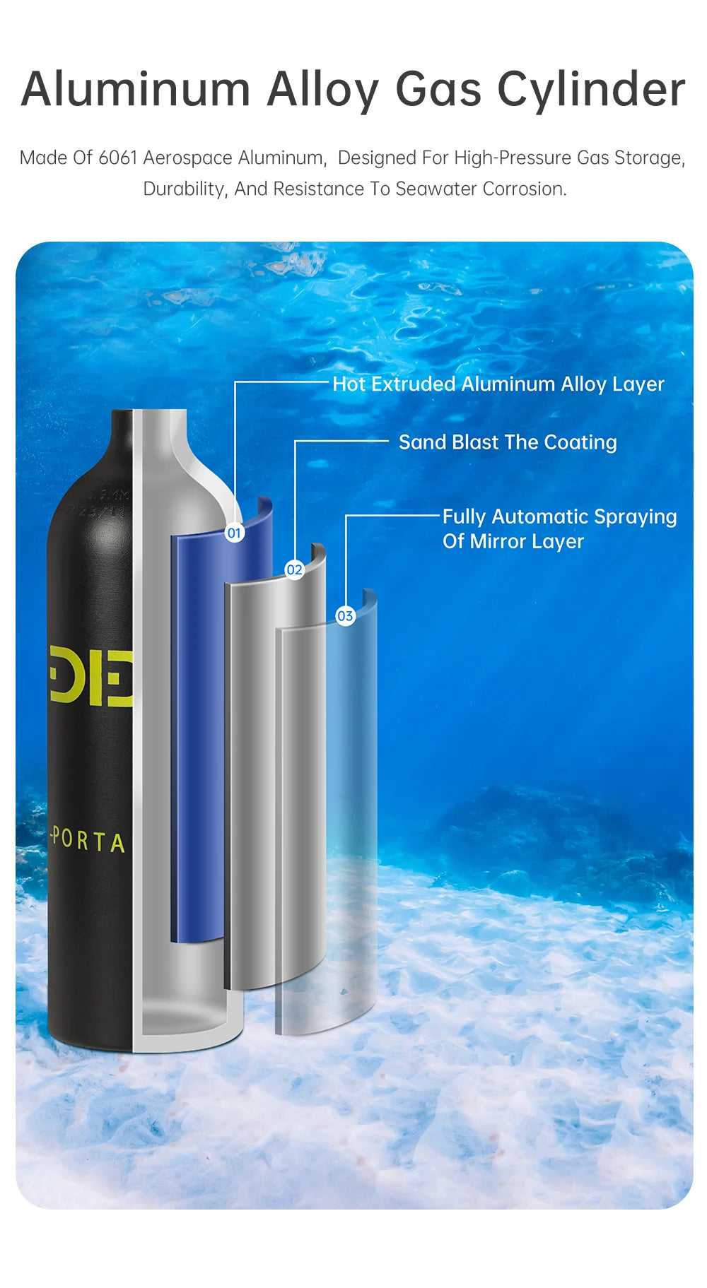 DIDEEP 1Liter Mini Scuba Diving Tank Set, 15-20Mins Underwater Diving Cylinder, Easy to Use, Portable Lungs Bottle with 3000 PSI,Summer Diving for Cooling off ,Suitable for Outdoor Activities and Travel,Summer Diving for Cool