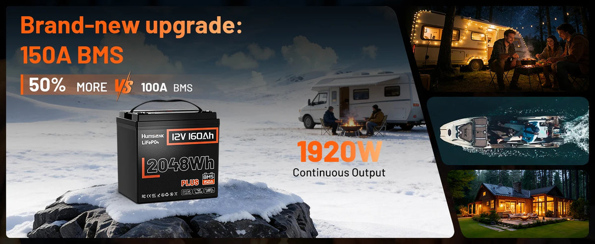 Humsienk 12V 160Ah LiFePO4 2 PACK Battery Built-in 150A BMS Deep Cycles MAX. 8192 Wh For RV/ Camping/ Solar Energy Storage/ Fish