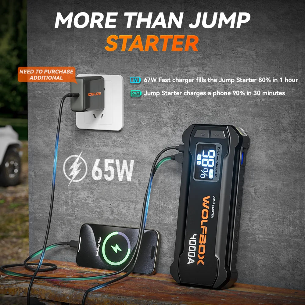 Wolfbox 4000a Portable Jump Starter And 24000 Mah Power Bank