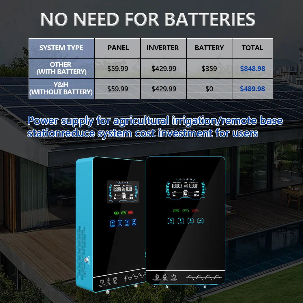 Y&H 4KW Hybrid Solar Inverter 24V 110V Pure Sine Wave Battery-Free Starting Built MPPT 140A Solar Charger Solar System BMS/WiFi