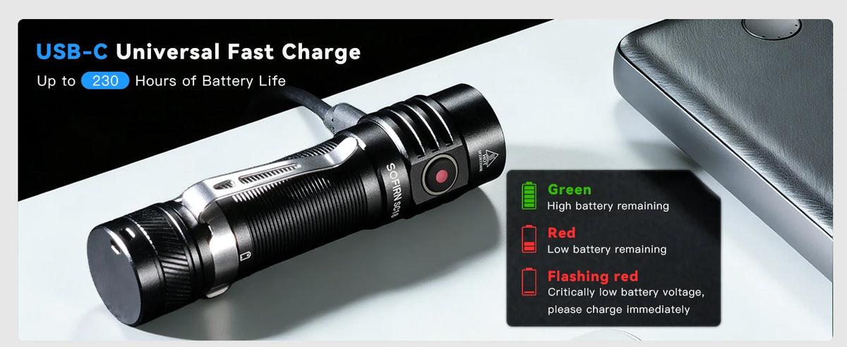 Sofirn SC18 1800lm EDC Flashlight USB C Rechargeable SST40 LED 18650 Torch TIR Optics Lens Lantern with Power Indicator