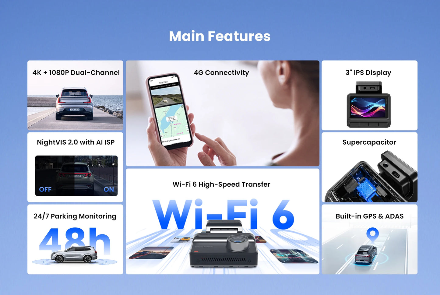DDPAI Z50 Pro Dash Cam 4K Car DVR 3"IPS Screen 5GHz WiFi GPS ADAS 24H Parking Monitor Front and Rear Dashcam Car Camera