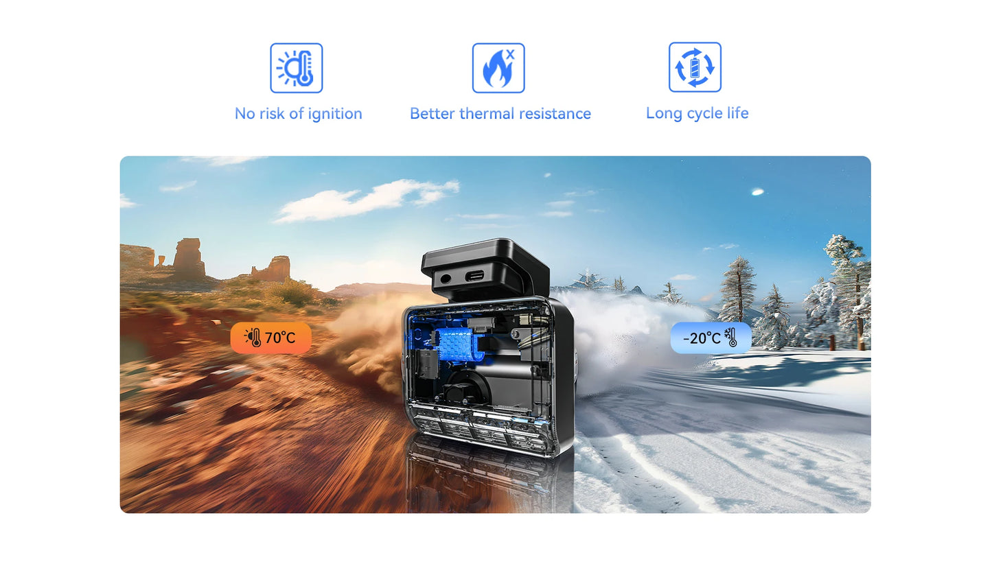 DDPAI Z50 Pro Dash Cam 4K Car DVR 3"IPS Screen 5GHz WiFi GPS ADAS 24H Parking Monitor Front and Rear Dashcam Car Camera
