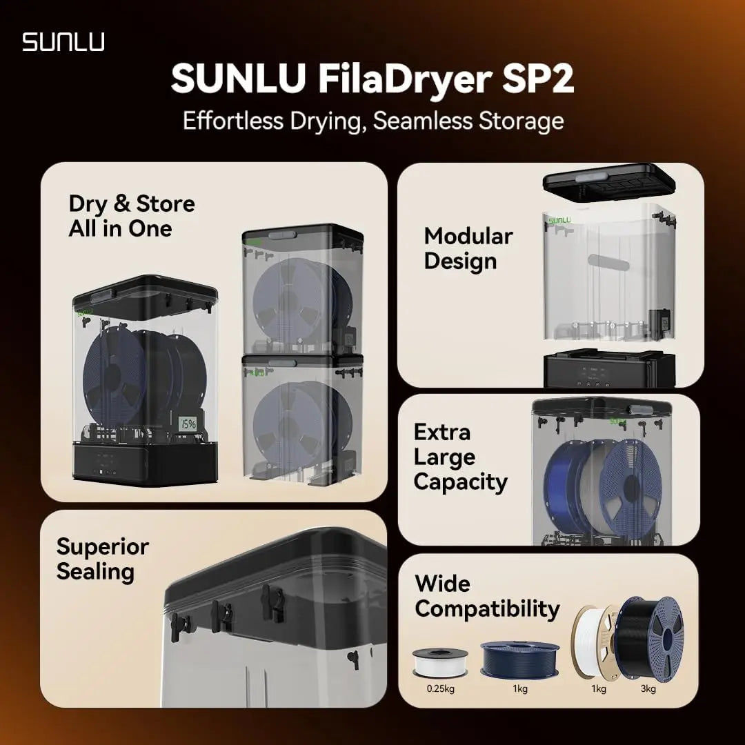 SUNLU SP2 Filament Dry Box,Dry Box, 3D printing Fits 2x1kg/1x3kg spools,1.75-2.85mm. Smart temp control,Fast Shipping