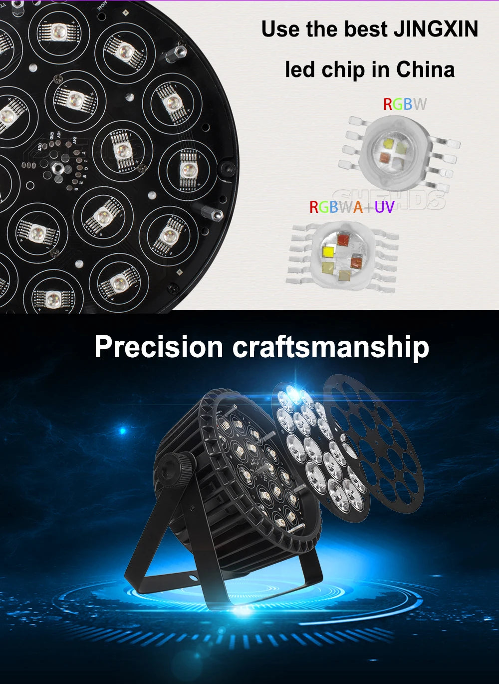 SHEHDS Aluminum Alloy LED Flat Par Lighting18x12W RGBW/18x18W RGBWA+UV DMX512 Disco Christmas Lights DJ Equipment Audience