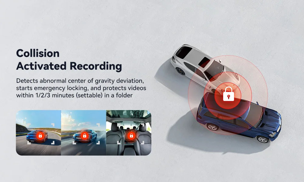 REDTIGER A6 3 Cameras Front/Cabin/Rear Cam 4K Dash Cam Built-in 5.8Ghz WiFi GPS Car DVR Night Vision Parking Monitor 3 Cameras