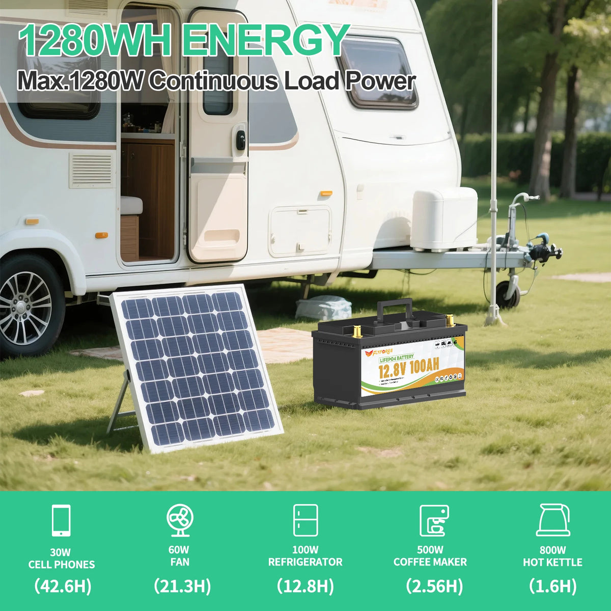 FLLYROWTH 12V 100Ah LiFePo4 Lithium Battery Pack With Bluetooth 100A BMS For RV Boat Motor Inverter Solar Wind Off-Road Off-grid LiFePO4 Batter