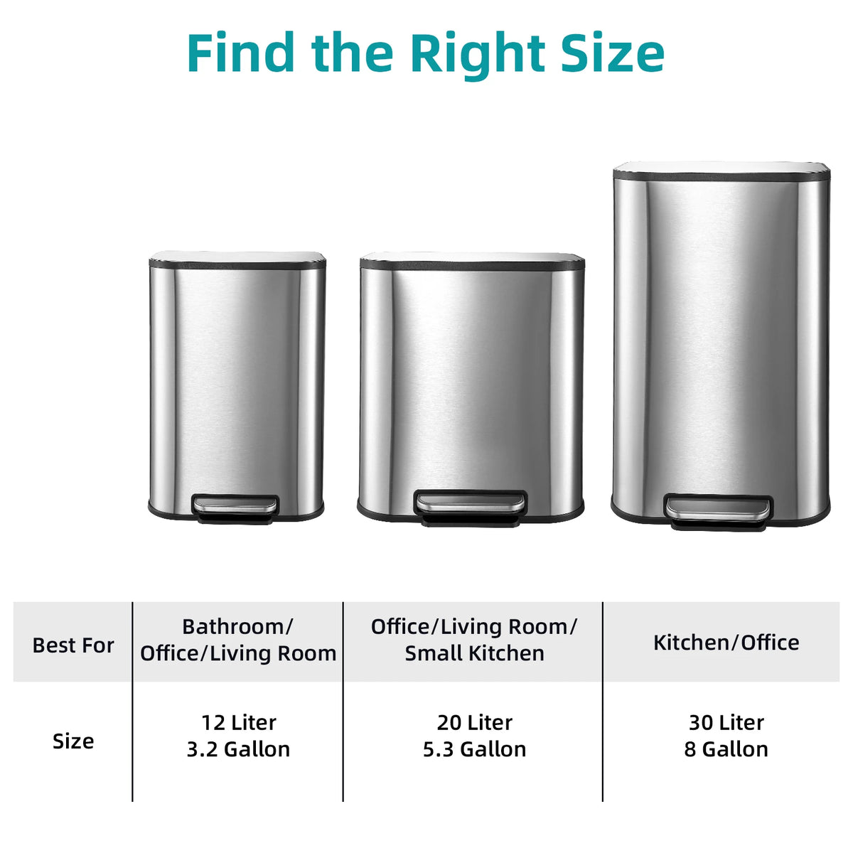 20/50L Stainless Steel Kitchen Trash Can Soft-Close Lid - Removable Inner Bucket  Hands-Free Step Pedal,Rectangular Wastebasket for Kitchen, Office, Bathroom, Bedroom