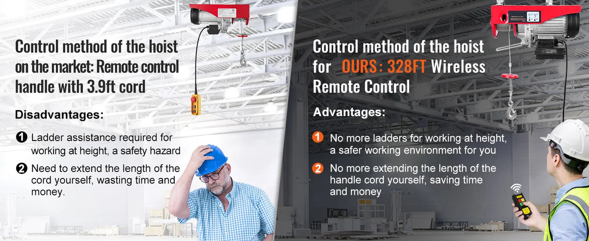 SucceBuy 400-1000kg Electric Hoist Lifting Crane Cable Hoist Winch for Boat Car Garage Elevator with Wired Remote Control Lifter