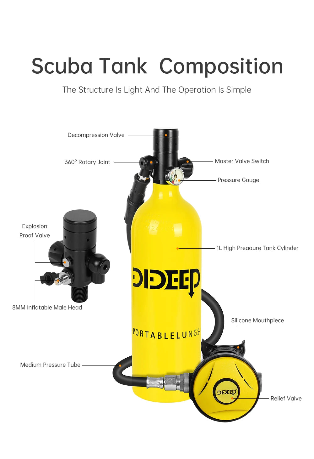 DIDEEP 1Liter Mini Scuba Diving Tank Set, 15-20Mins Underwater Diving Cylinder, Easy to Use, Portable Lungs Bottle with 3000 PSI,Summer Diving for Cooling off ,Suitable for Outdoor Activities and Travel,Summer Diving for Cool