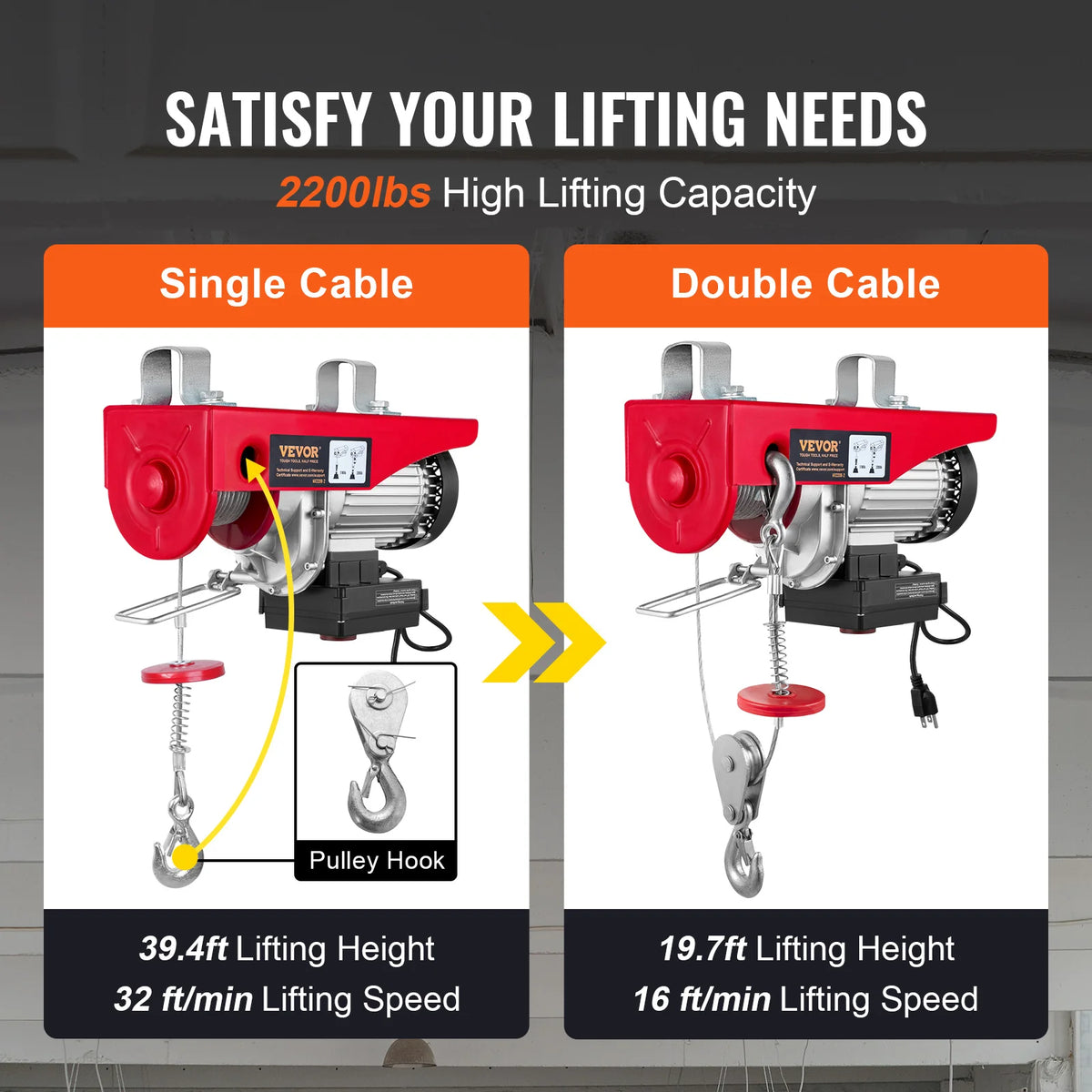 SucceBuy 400-1000kg Electric Hoist Lifting Crane Cable Hoist Winch for Boat Car Garage Elevator with Wired Remote Control Lifter