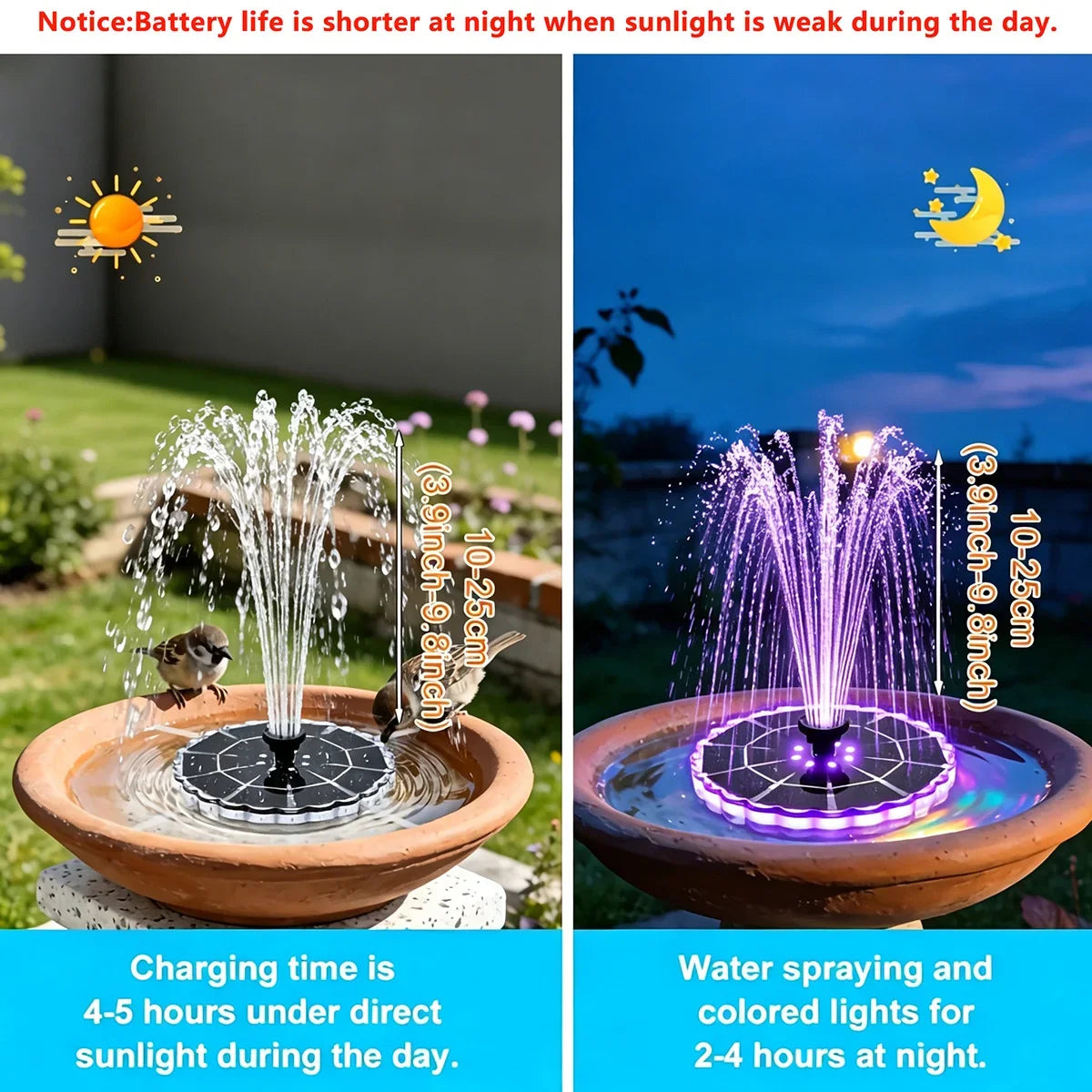 3.5W Outdoor Solar Fountain for Garden Water Indoor Pond Solar Fountain Pump Kit with 7 Nozzles Fountain Light 7 Color Bird Bath