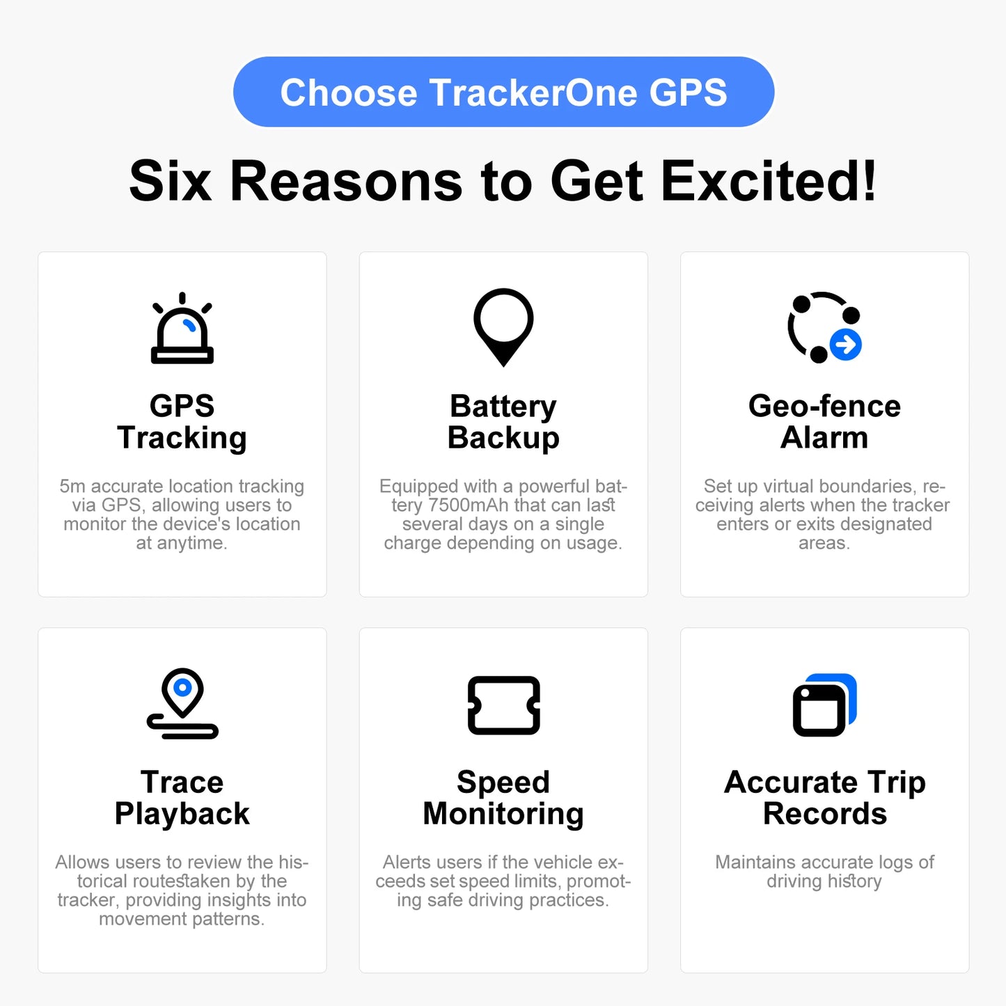 Best 4G Anti-Theft GPS Tracker for Car/Motorcycle - ‌Strong Magnetic Vehicle Locator with Paid APP Tracking/Security Protection