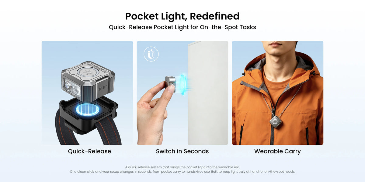 SOFIRN Mini EDC SE1 300LM Pocket Flashlight RGB Signal Ring with UV Light and Magnetic for Night Run Door Check