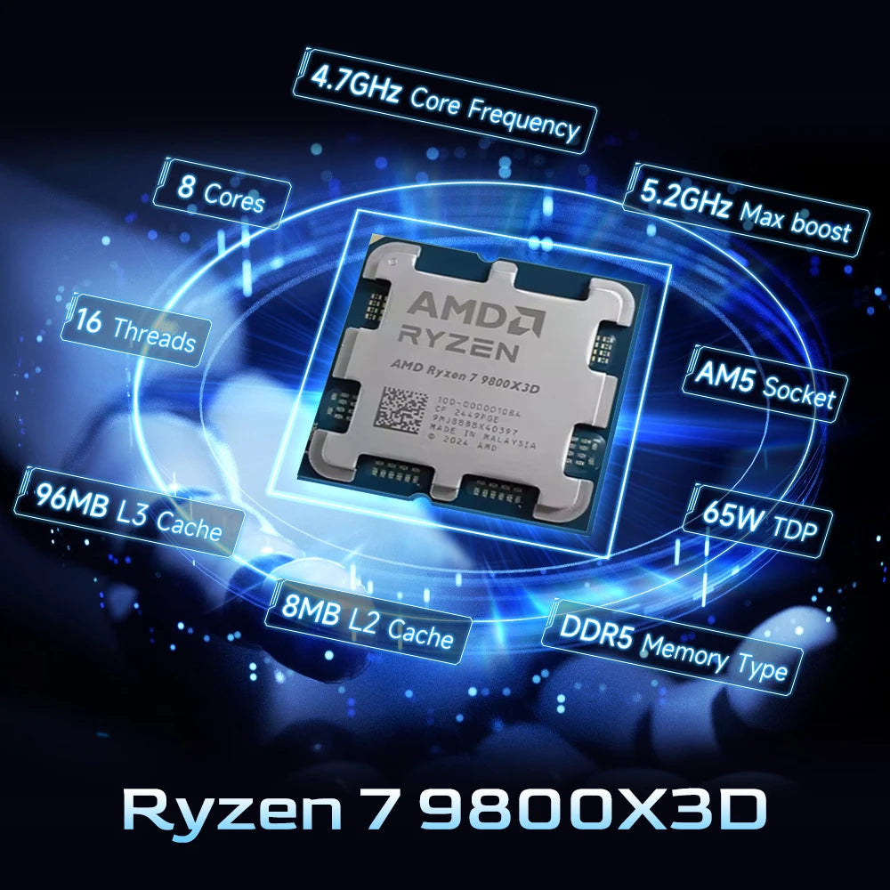 AMD Ryzen 7 9800X3D 8-Core 16-Thread L3=96M 4.7GHz 120W DDR5 Socket AM5 4NM R7 9800X3D Gaming Processor but No Fan
