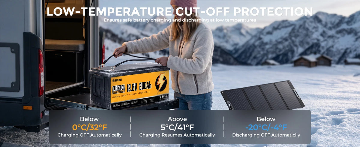 RVPOZWER LiFePO4 Lithium Battery 12V 100Ah 200Ah 1280WH 2560WH Built-in 200A BMS 25000Cycles for RV Boat Portable Rechargeable