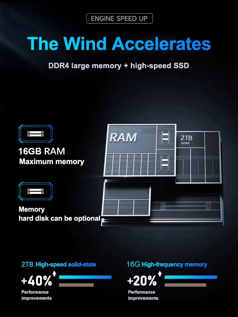 New Intel i9-10980HK/9900U Laptop Computer PC  Windows 11 Backlit Keyboad Notebook 16GB RAM 1TB SSD 15.6" Office Study Computers