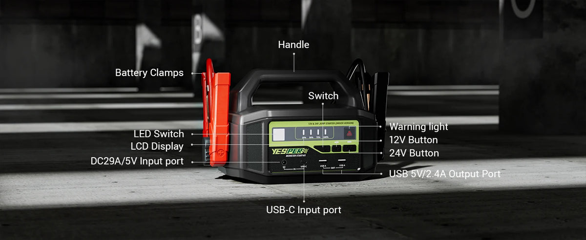 YESPER 12V/24V 6000A Car Jump Starter: 36400mAh Power Station + 3-Mode LED, for Gas/Diesel Engines, Cars to Boats, -40°C~60°C