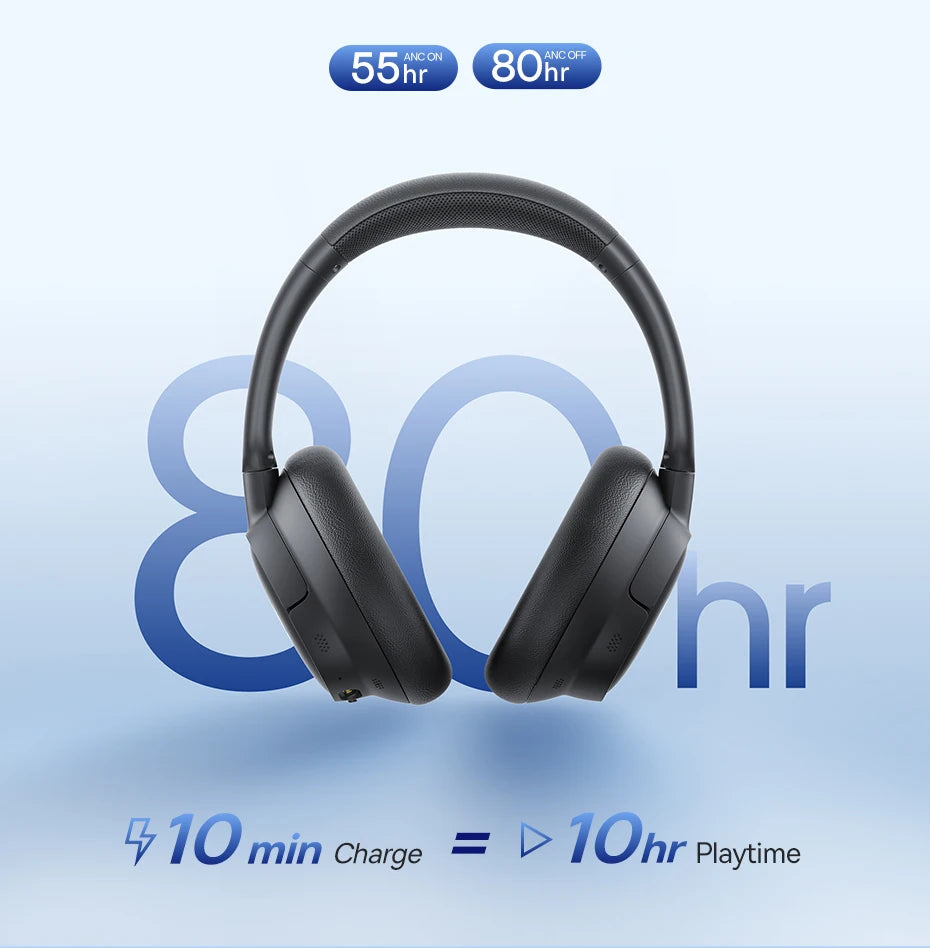 Baseus ANC Wireless Headphones 98% Adaptive Hybrid Noise Cancelling Headsets Hi-Res LDAC Headphone Bluetooth 6.0