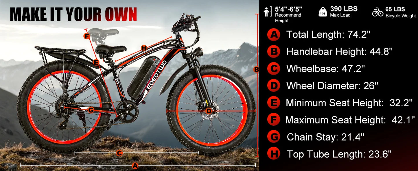 Electric Bike for Adults 1500W Peak Motor 34MPH Fast Speed 48V 15Ah Battery 26" Fat Tire Mountain Ebike 390lbs Max Load Aluminum