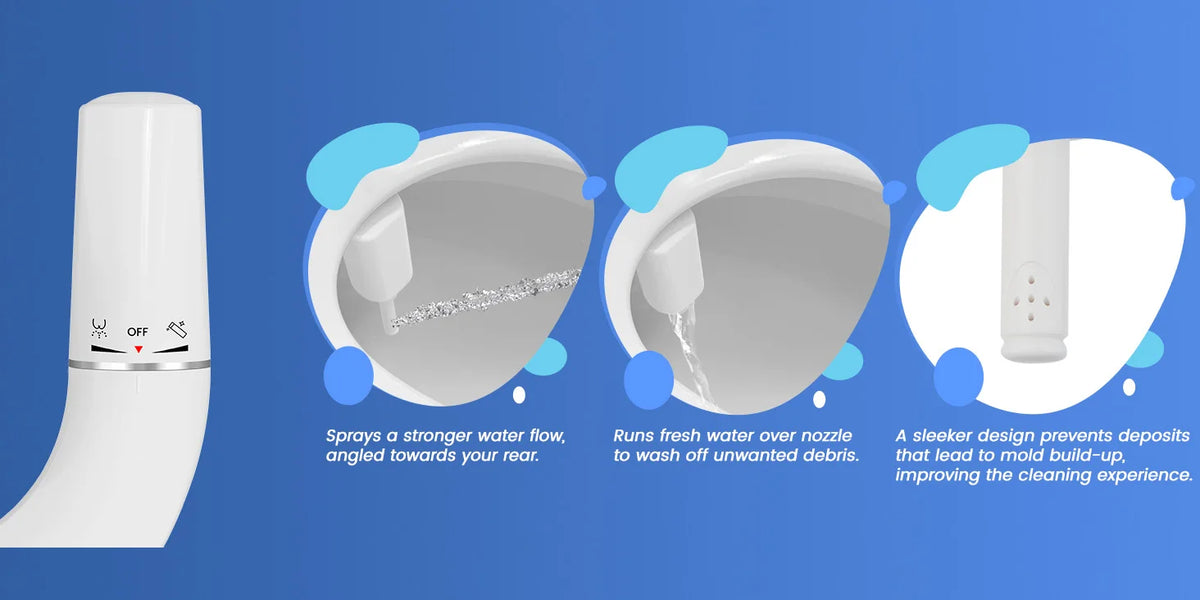 Ultra-Slim Bidet Attachment for Toilet - Dual Nozzle (Frontal & Self Cleaning) Hygienic Bidets for Existing Toilets