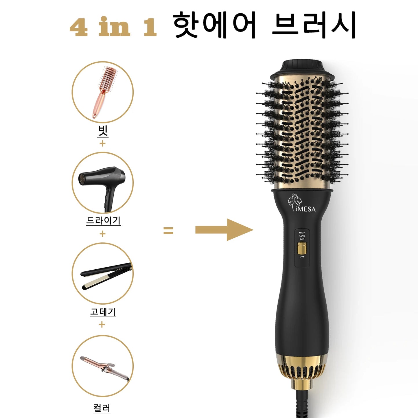 Hot Air Brush One Step Hair Dryer Brush Hair Curler Straightener Multifunctional Styler Professional Home Straight Curling Iron