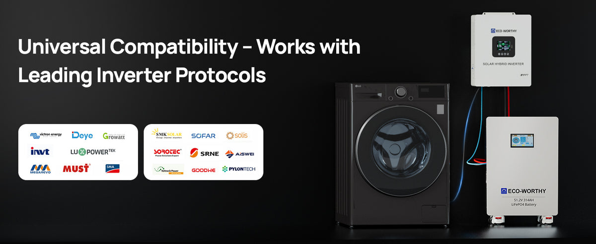 ECO-WORTHY 48V 314Ah (V1) LiFePO4 Lithium Battery, 16.1kWh High Capacity Energy Storage with Breakers RS485/CAN/RS232 for Home