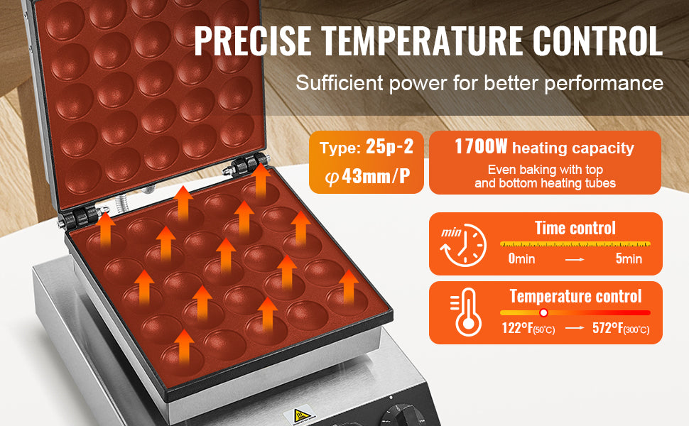 SucceBuy Electric Waffle Maker 25PCS Mini Dutch Pancake Maker Dorayaki Machine Waffreras Kitchen Home Appliance Snack Gaufriers