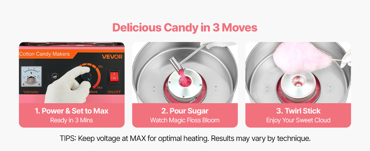 SucceBuy Cotton Candy Machine Commercial 1000W Electric Candy Floss Maker Easy Use with 15 inch Stainless Steel Bowl for Kids