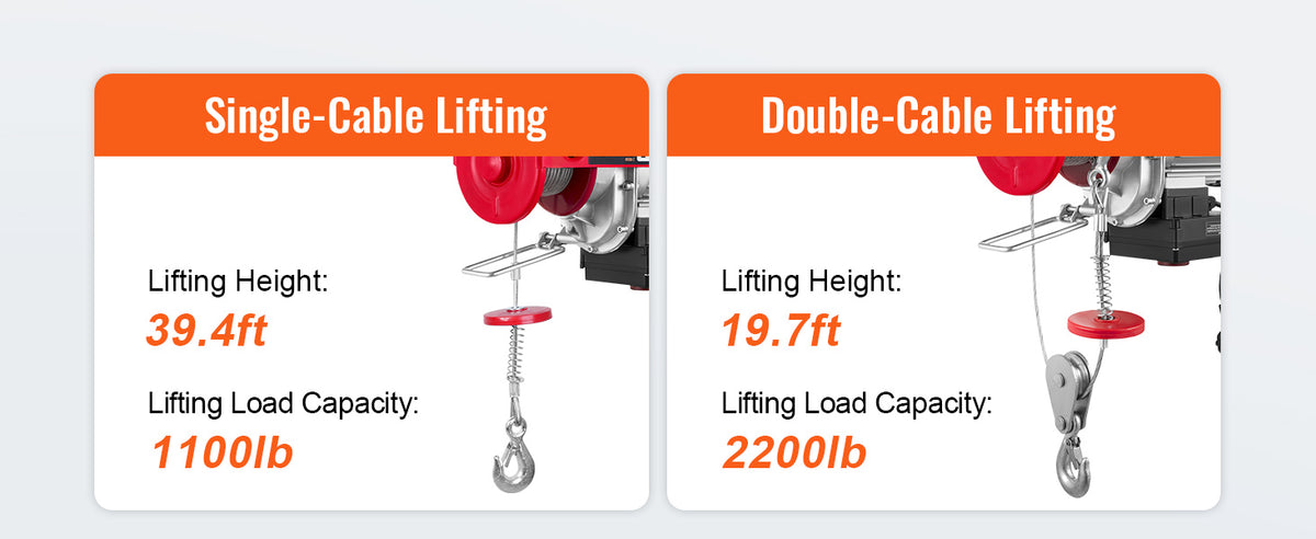 SucceBuy 400-1000kg Electric Hoist Lifting Crane Cable Hoist Winch for Boat Car Garage Elevator with Wired Remote Control Lifter